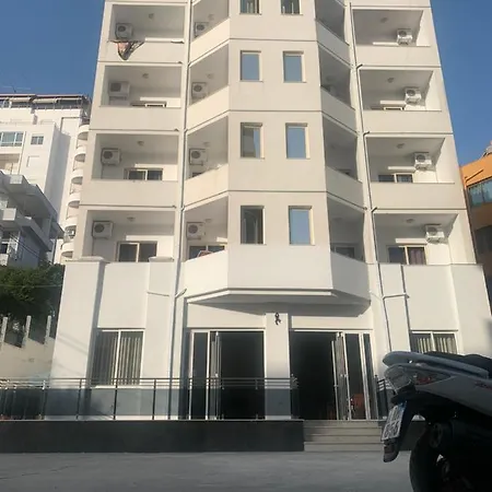 Premium * Durres